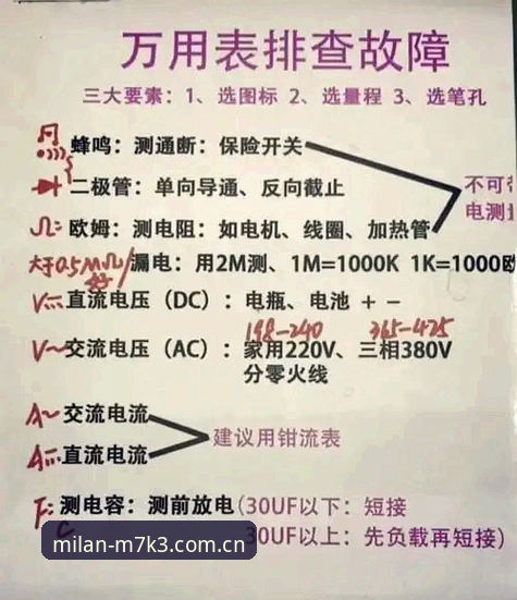 M7K3手表安全性与使用完整指南：从注册到日常操作的实战手册