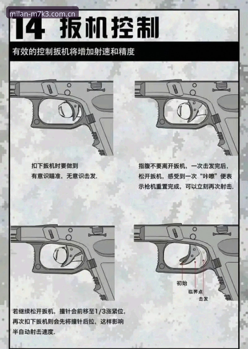 米兰体育官网M7K3精准设计安全使用教程