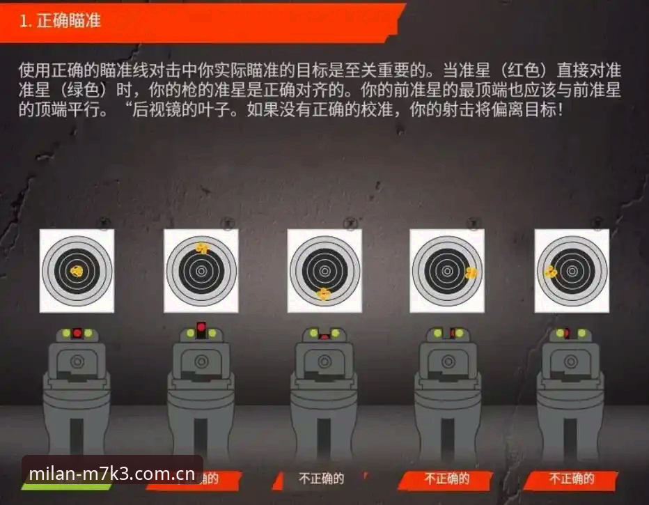 米兰体育官网M7K3精准设计安全使用教程